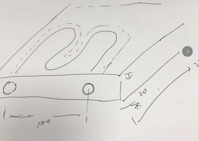Entwurf von Flüssigkeitskühlplatten