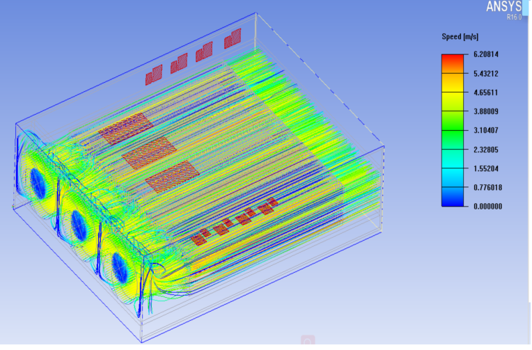 Thermische Lösung für 800-W-Laserkühlungsprojekt